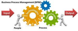 Business Process Management2